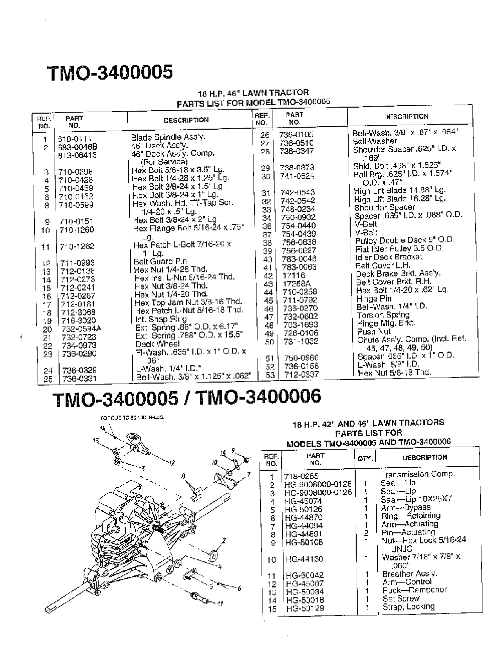18hp 46" lawn tractor page 2 Diagram and Parts List for 3400005  MTD Lawn Tractor