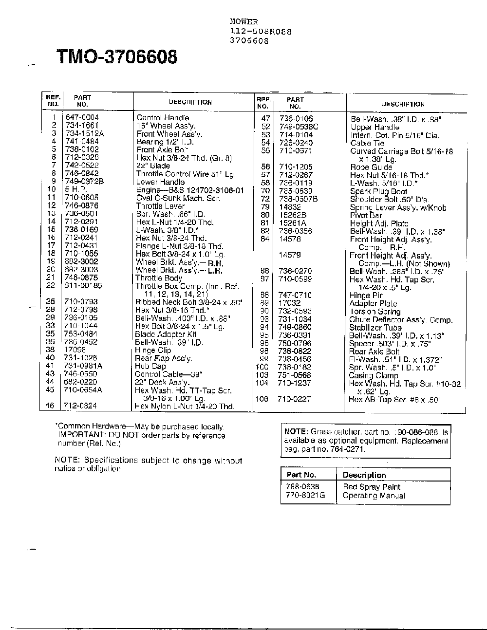 Mower page 2 Diagram and Parts List for 3706608  MTD Lawn Mower