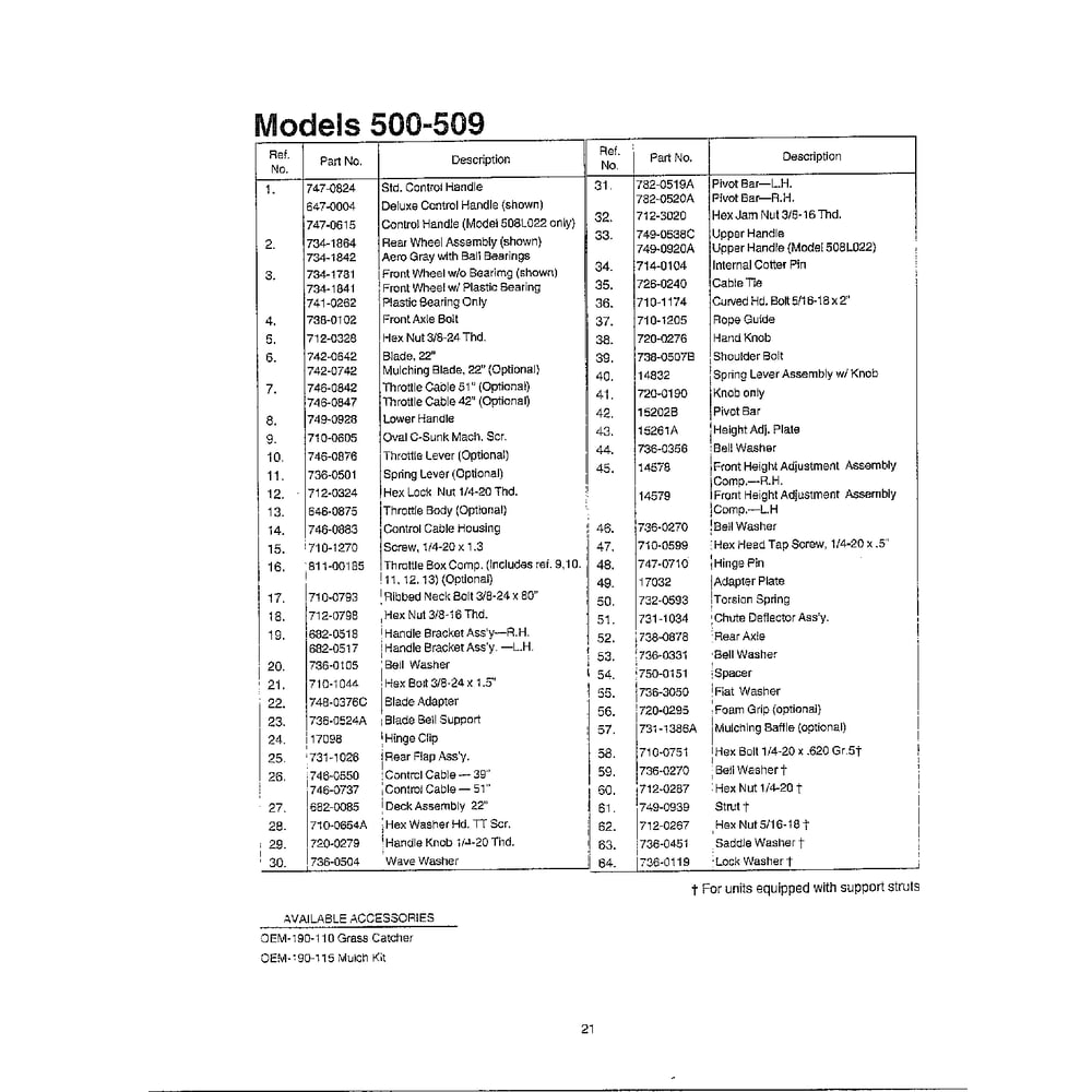 Handle Page 2 Diagram and Parts List for SERIES500THRU509  MTD Lawn Mower