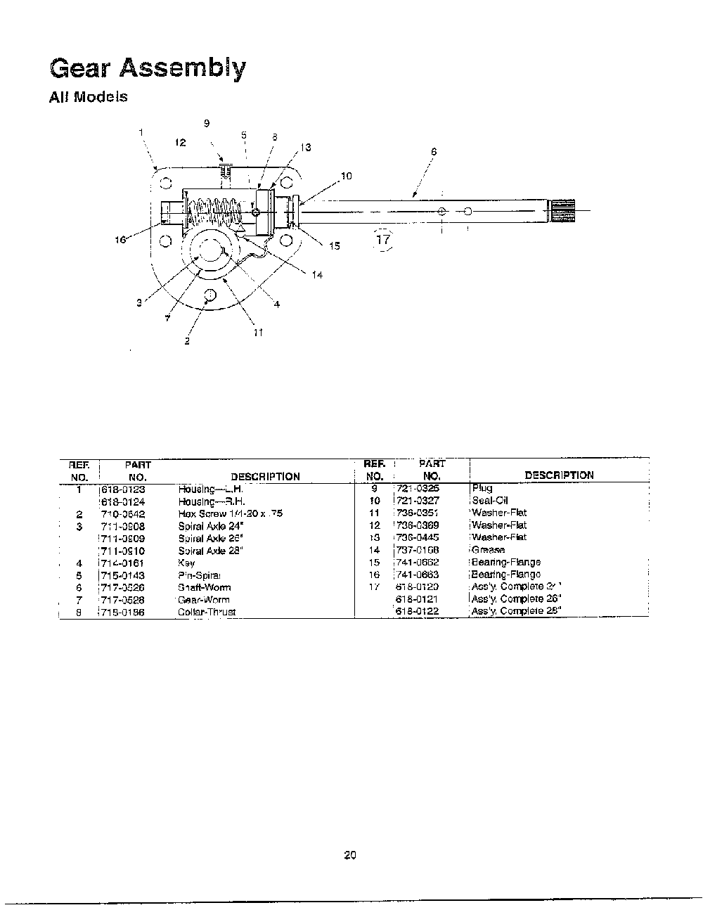 Gear assembly Diagram and Parts List for 614E  MTD Snow Blower