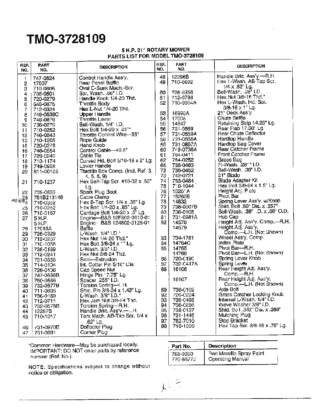 5hp 21" rotary mower page 2 Diagram and Parts List for 3728109  MTD Lawn Mower