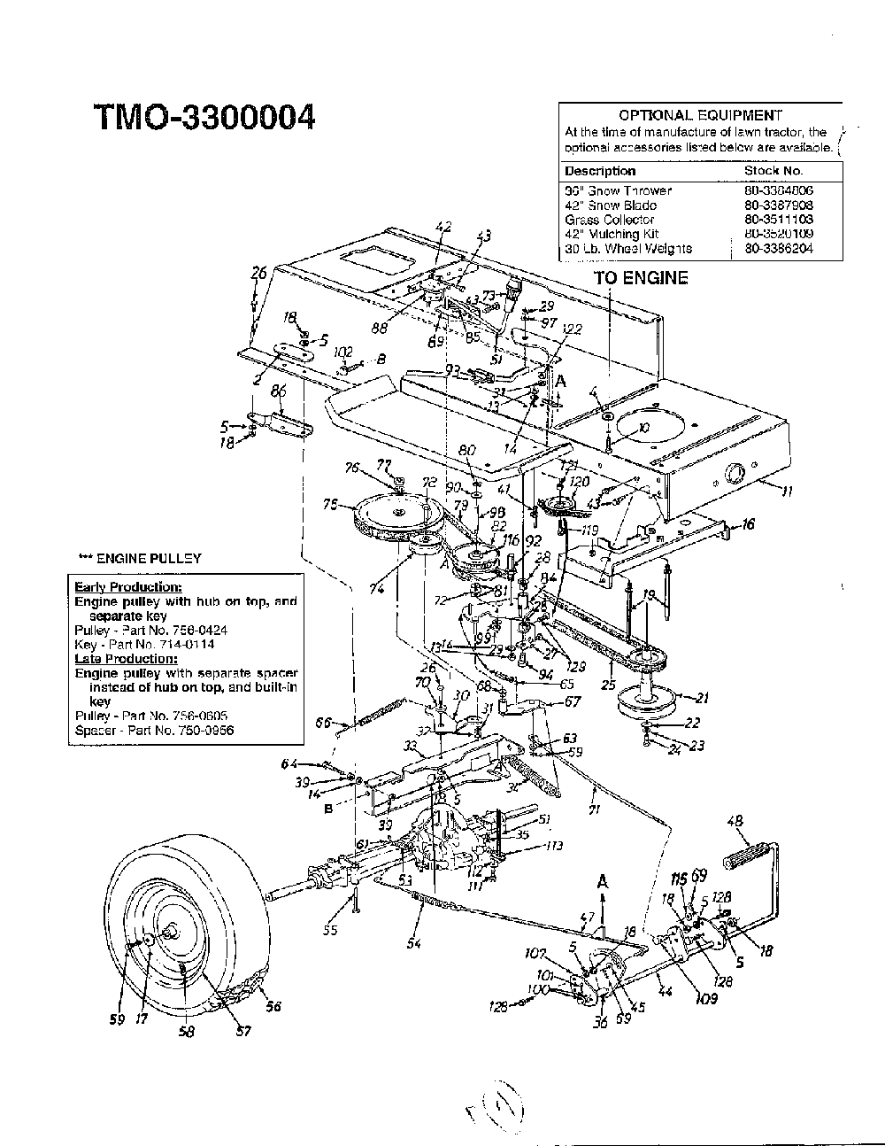 42" lawn tractor/wheel chart page 3 Diagram and Parts List for 3300004  MTD Lawn Tractor