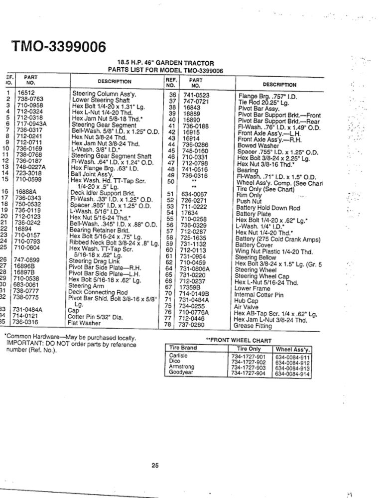 Garden Tractor 2 Diagram and Parts List for 3399006  MTD Lawn Tractor
