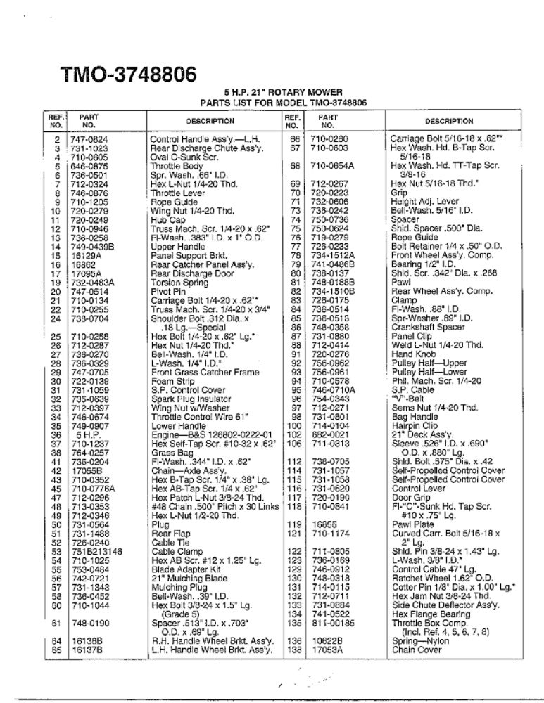 5hp/21-Inch Rotary Mower 2 Diagram and Parts List for 3748806  MTD Lawn Tractor
