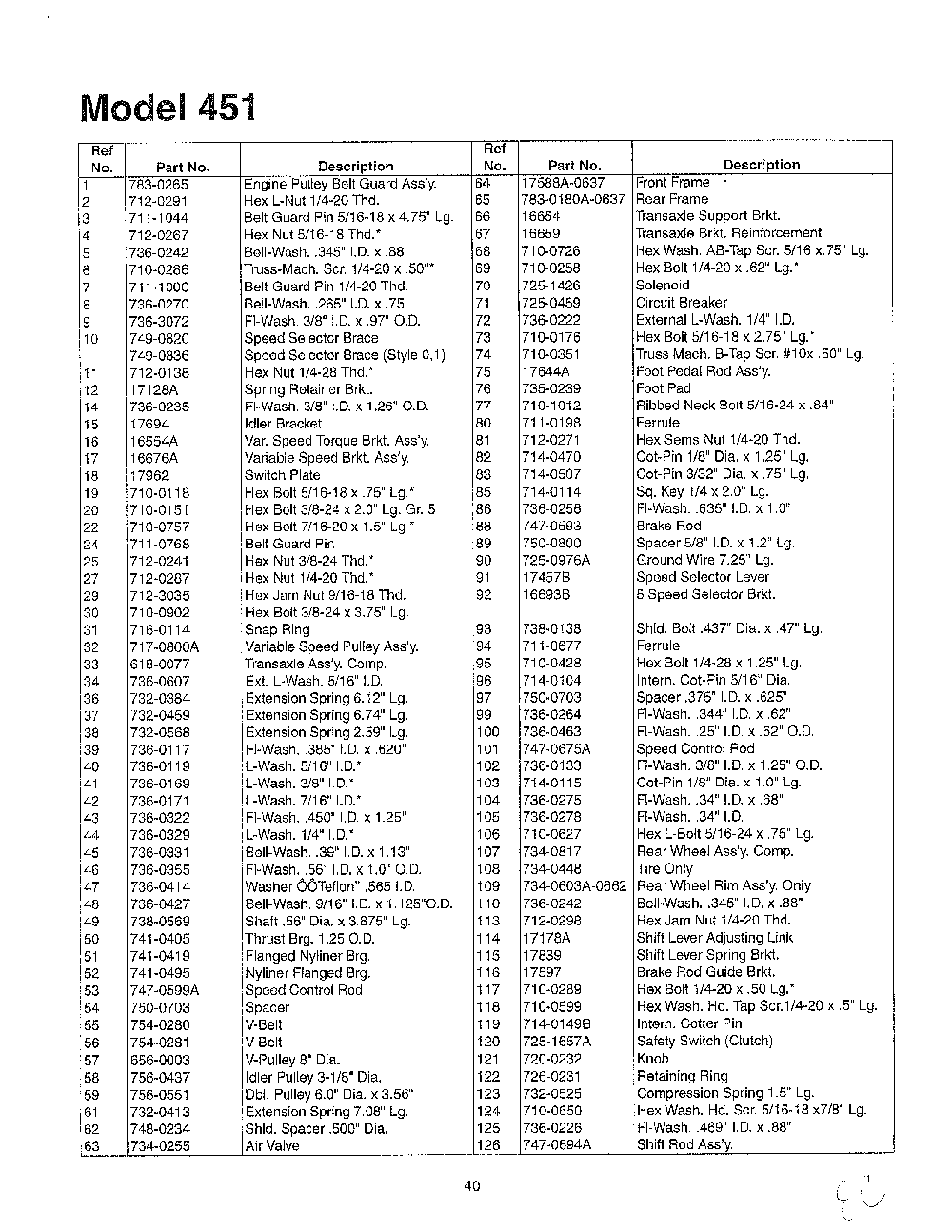 Lawn mower page 6 Diagram and Parts List for SKU3102806  MTD Lawn Mower