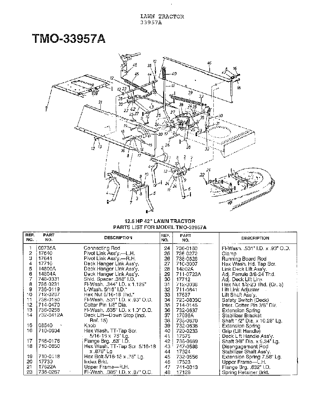 12.5 hp 42" lawn tractor page 7 Diagram and Parts List for 33944A  MTD Lawn Tractor