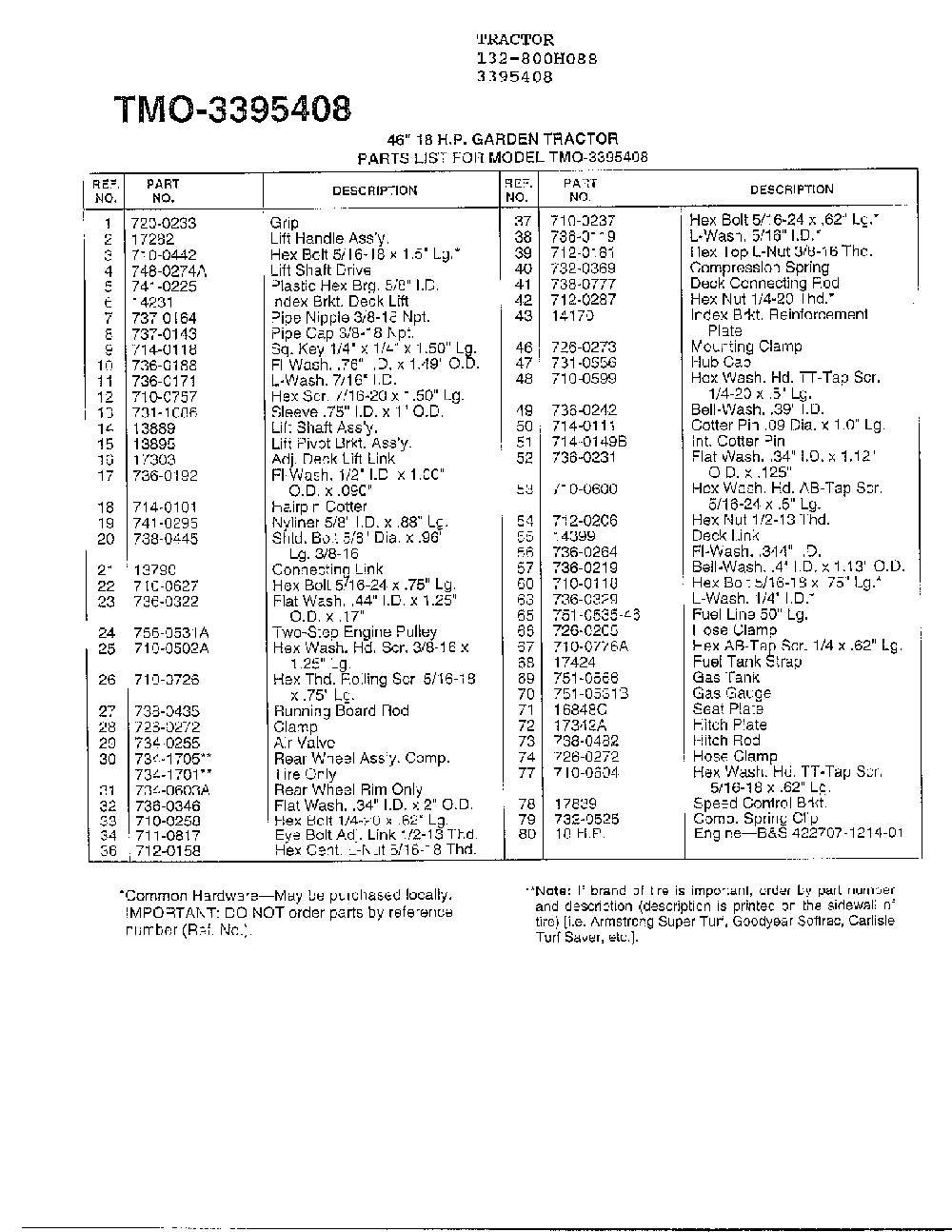 46" 18hp garden tractor page 9 Diagram and Parts List for 3395408  MTD Lawn Tractor