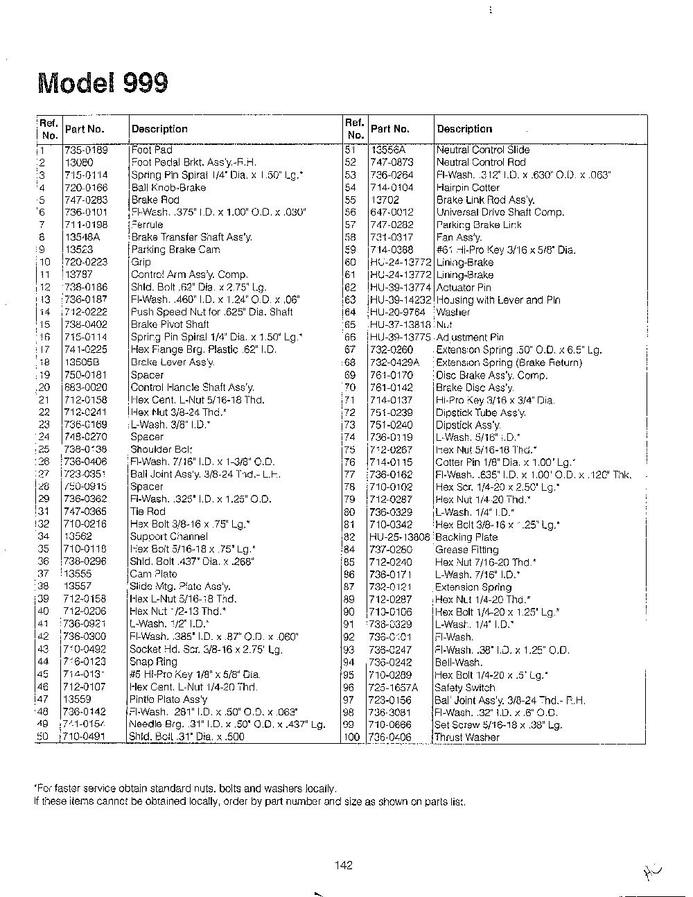 Lawn tractor/wiring page 9 Diagram and Parts List for SKU3412103  MTD Lawn Tractor