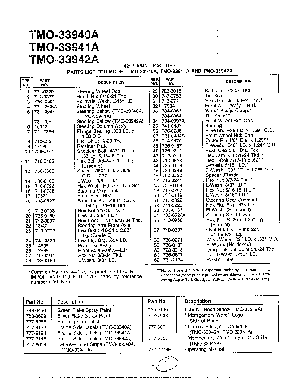 38" lawn tractor/wheel chart page 2 Diagram and Parts List for 33940A  MTD Lawn Tractor