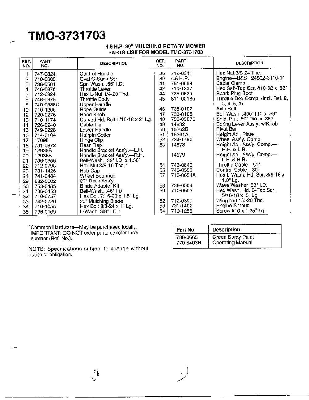 4.5hp 20" mulching rotary mower page 2 Diagram and Parts List for 3731703  MTD Lawn Mower