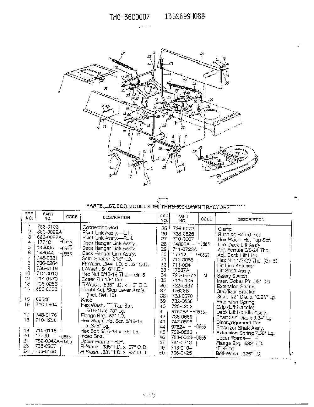 Wheel ay and tire chart page 7 Diagram and Parts List for 3600007  MTD Lawn Tractor