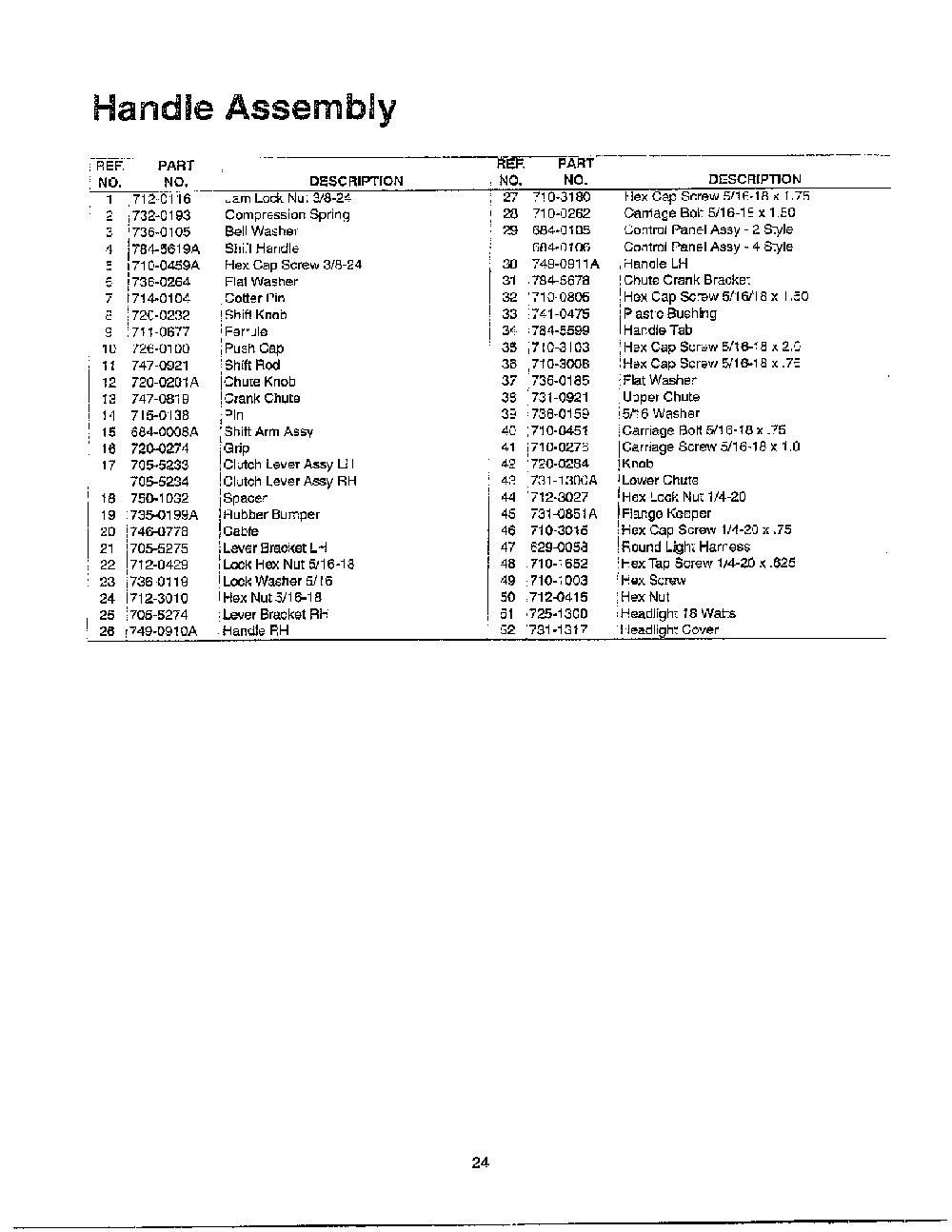 Handle assembly page 2 Diagram and Parts List for 614E  MTD Snow Blower