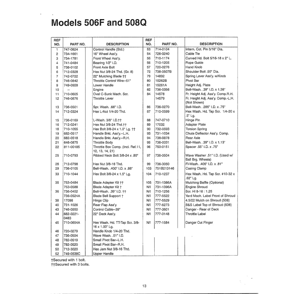 Lawn Mower Page 2 Diagram and Parts List for SKU3708204  MTD Lawn Mower