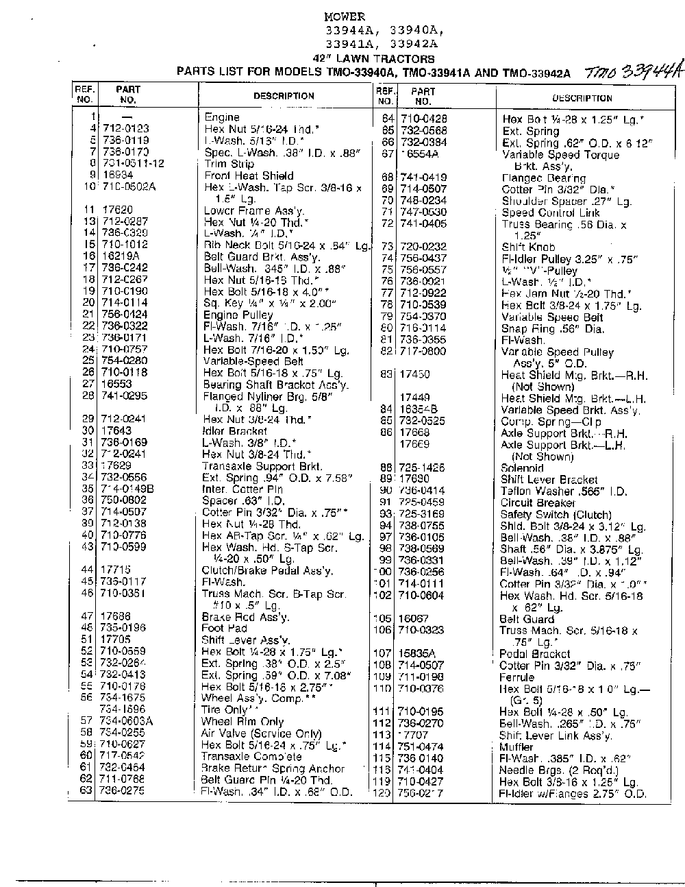 42" lawn tractors page 5 Diagram and Parts List for 33940A  MTD Lawn Tractor