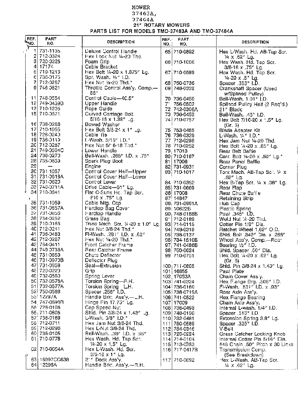 21" rotary mowers page 2 Diagram and Parts List for 37464A  MTD Lawn Mower