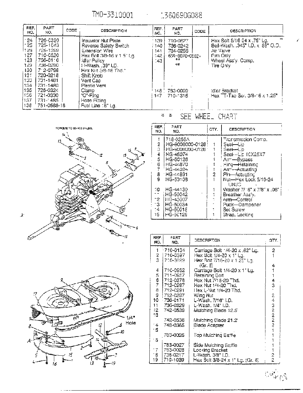 Labels/optional accessories page 6 Diagram and Parts List for 3310001  MTD Lawn Tractor