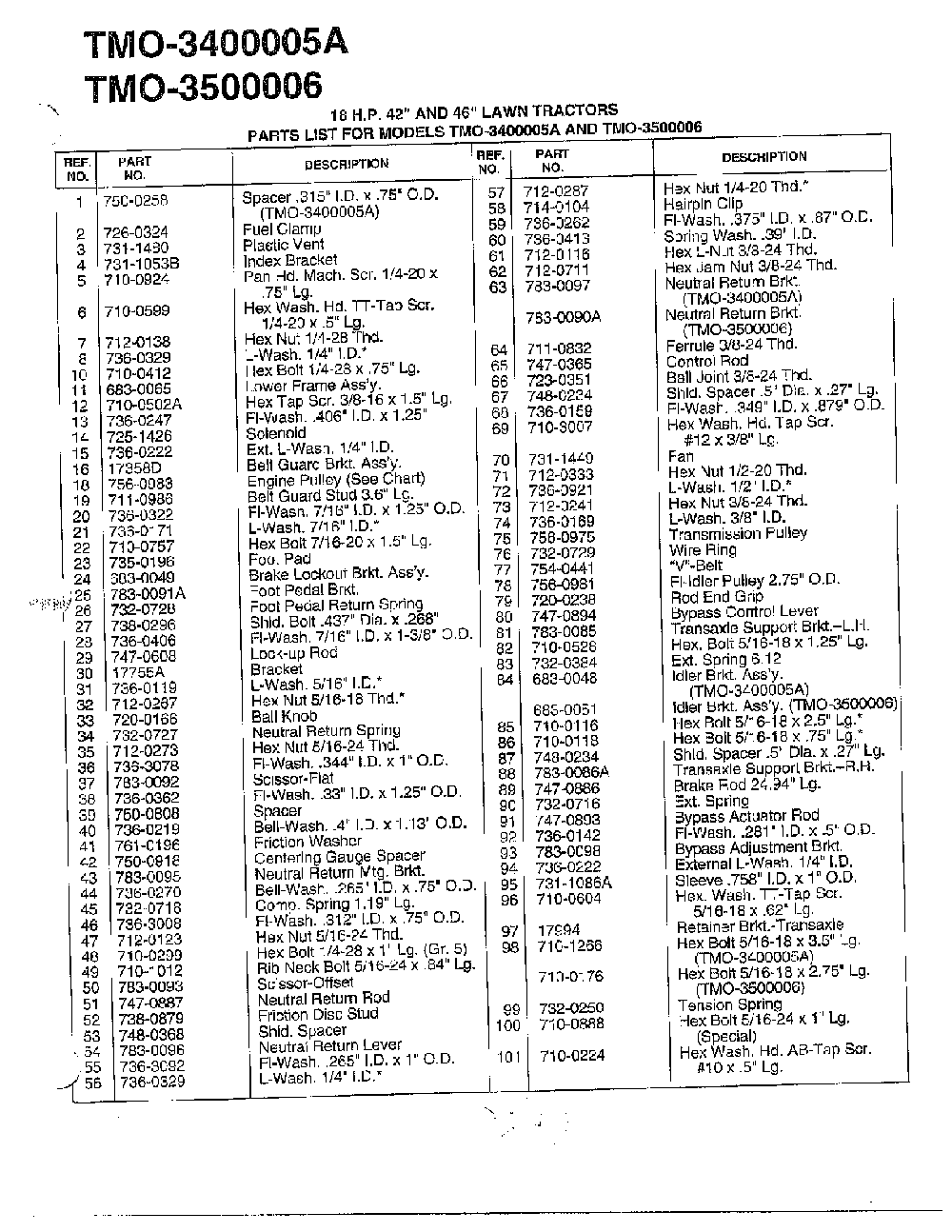 18hp 42" and 46" lawn tractors page 2 Diagram and Parts List for 3400005A  MTD Lawn Tractor