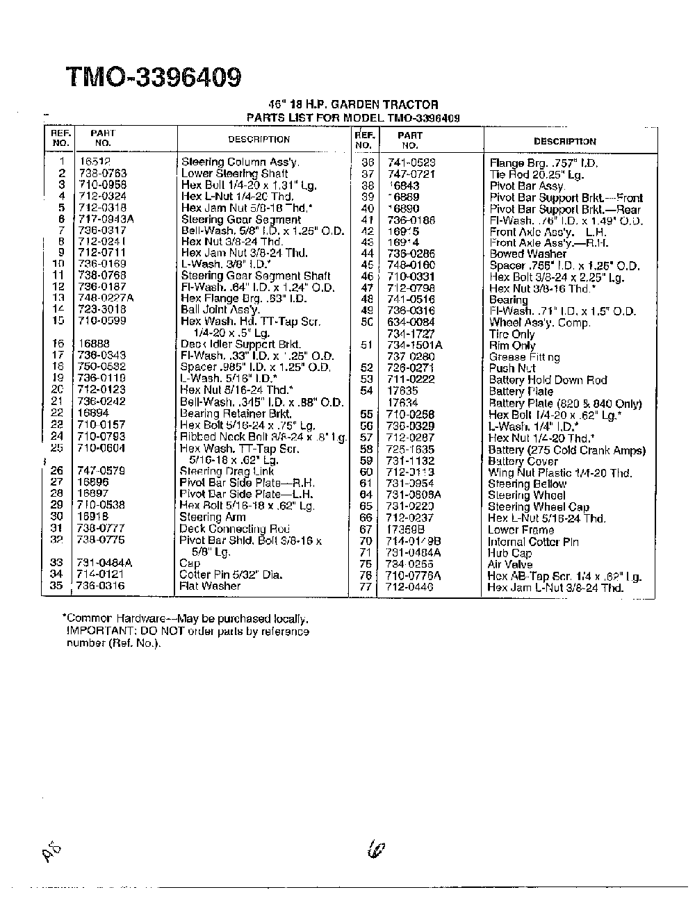 46" 18hp garden tractor page 5 Diagram and Parts List for 3396409  MTD Lawn Tractor