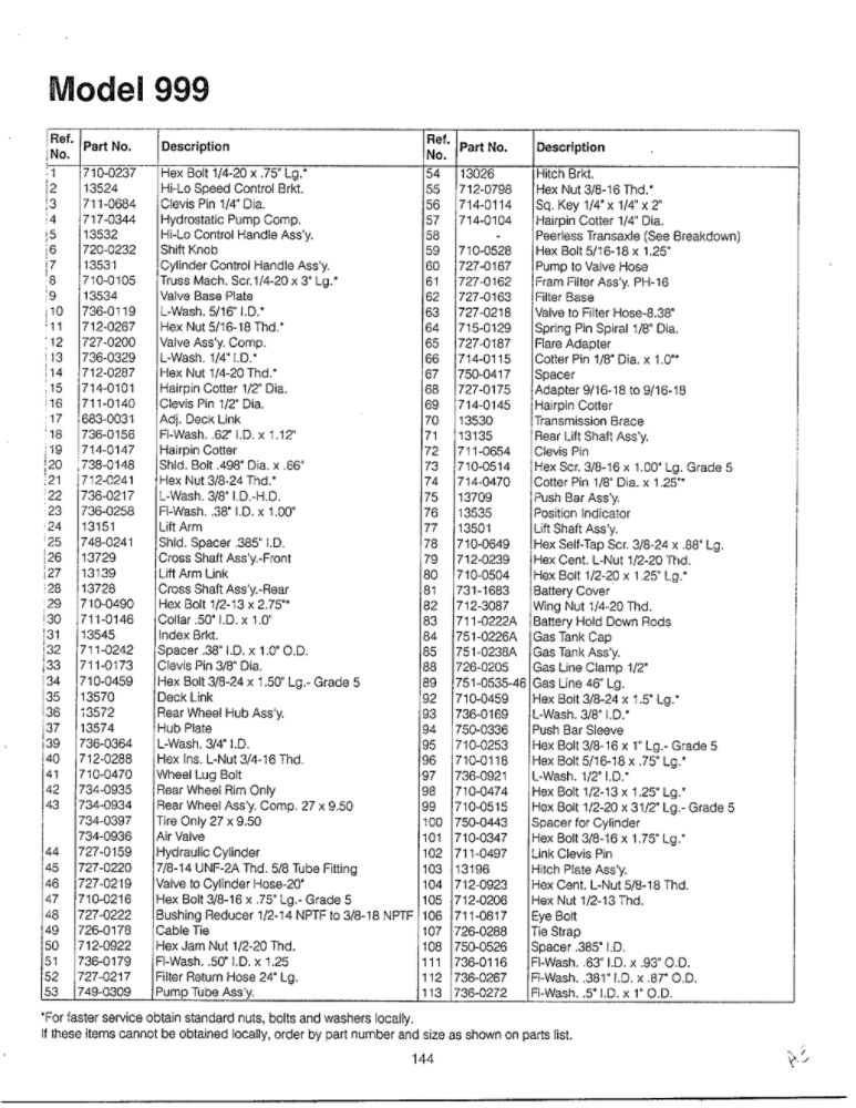 46-Inch Garden Tractor 3 Diagram and Parts List for 14A999401  MTD Lawn Tractor