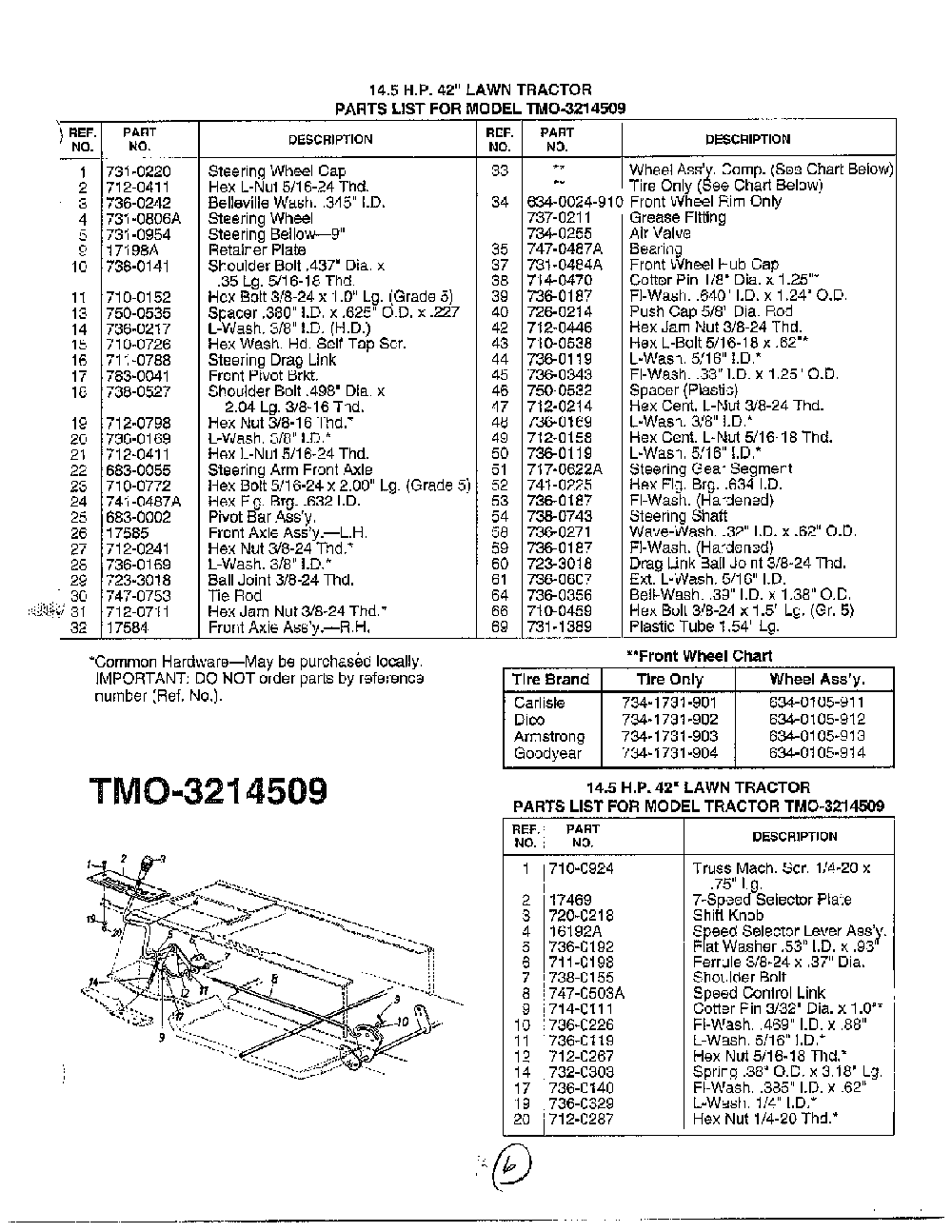 14.5hp 42" tractor/wheel chart page 2 Diagram and Parts List for 3214509  MTD Lawn Tractor