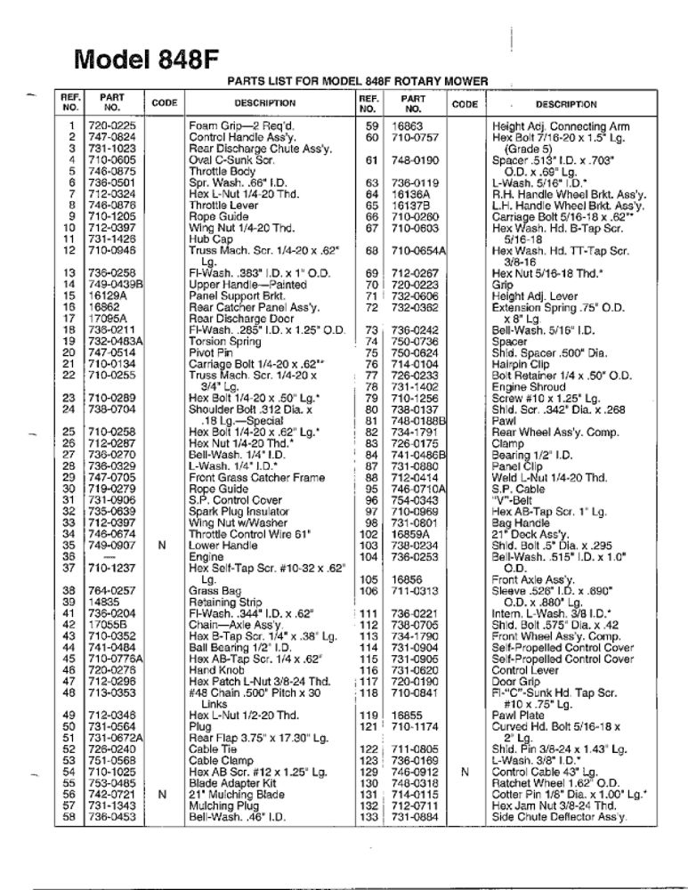 Mower 2 Diagram and Parts List for 123-848F401  MTD Lawn Mower