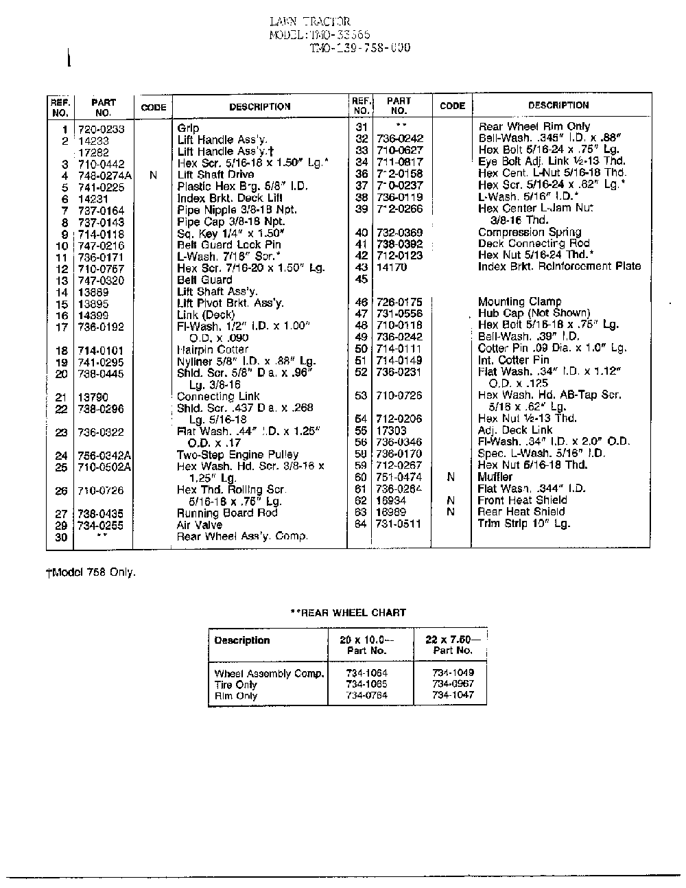 Lawn tractor/rear wheel chart page 2 Diagram and Parts List for 33566  MTD Lawn Tractor