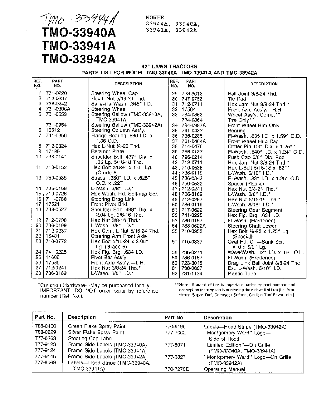 42" lawn tractors page 3 Diagram and Parts List for 33940A  MTD Lawn Tractor