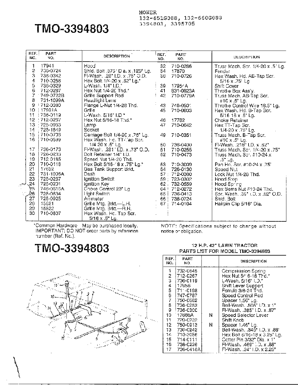Mower page 2 Diagram and Parts List for 3394803  MTD Lawn Tractor