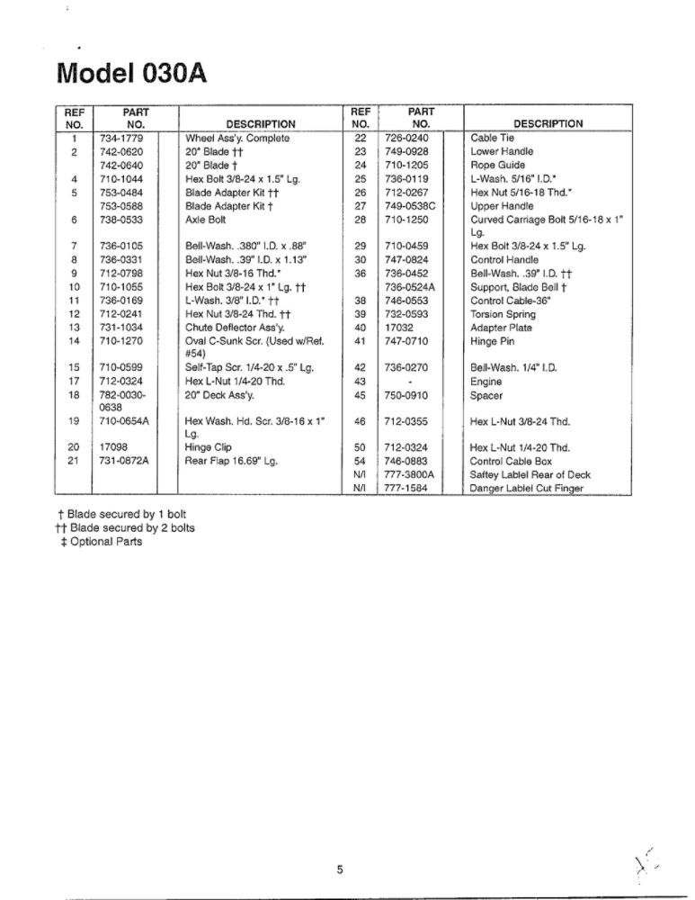 Lawn Mower 2 Diagram and Parts List for SKU3700701  MTD Lawn Mower
