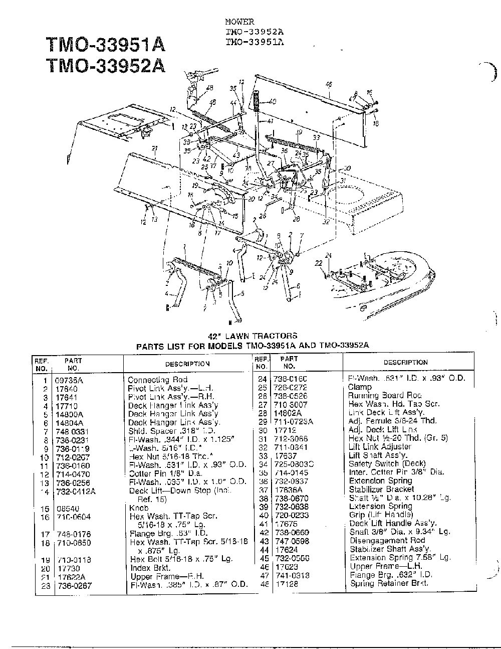 42" lawn tractors page 3 Diagram and Parts List for 33951A  MTD Lawn Mower