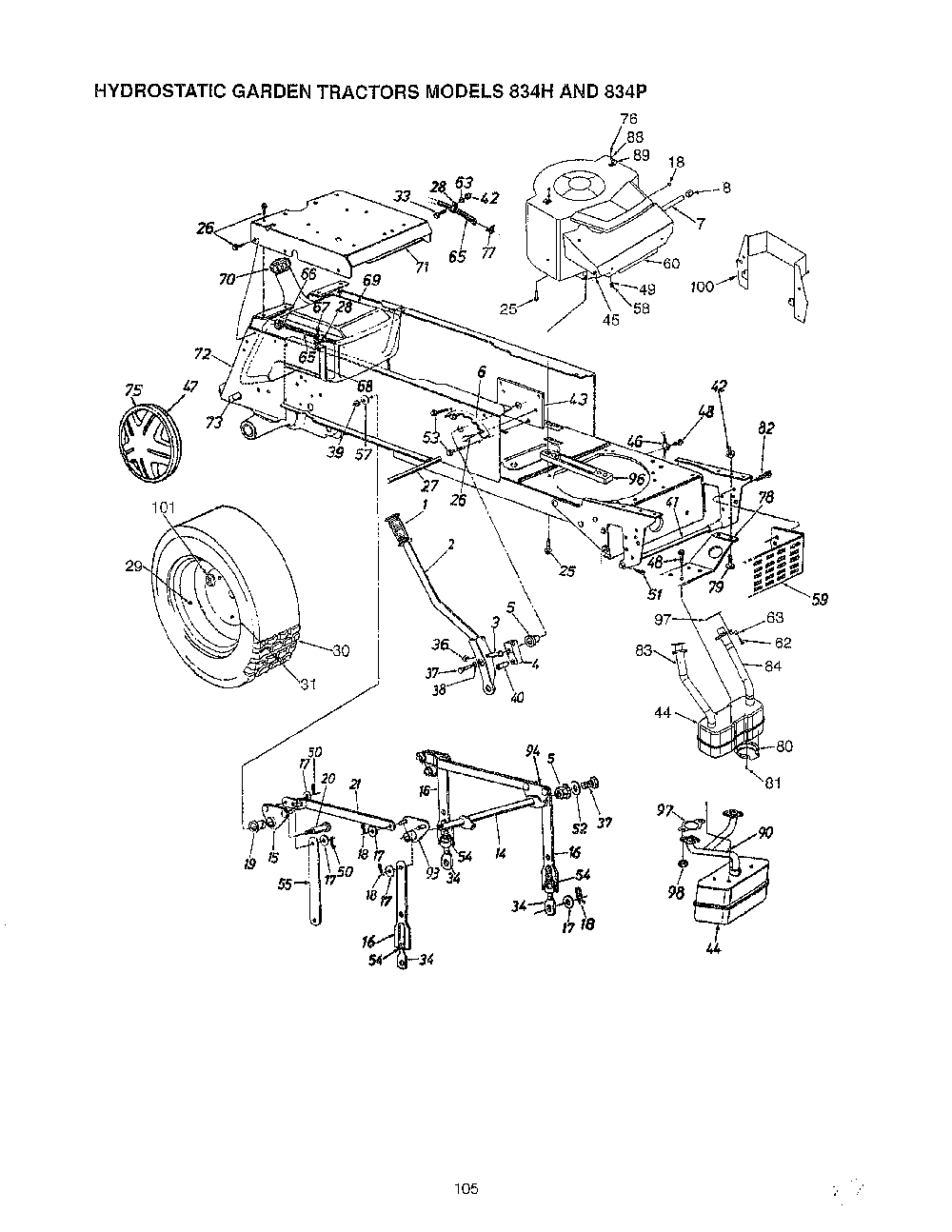 Deck p page 10 Diagram and Parts List for SKU3401606  MTD Lawn Tractor