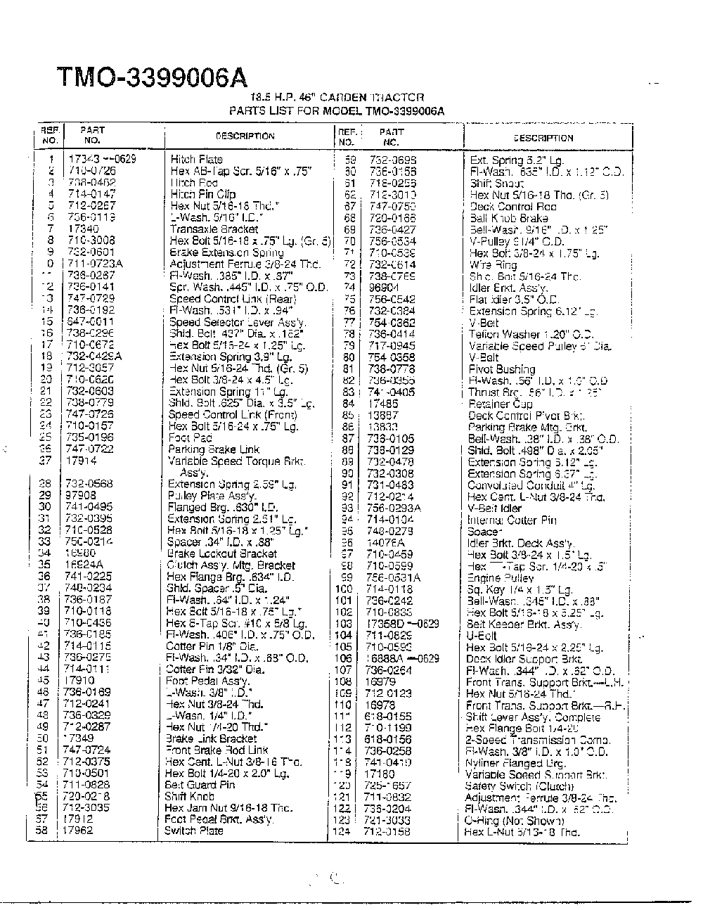 18.5 hp 46" garden tractor page 5 Diagram and Parts List for 146S845H088  MTD Lawn Tractor