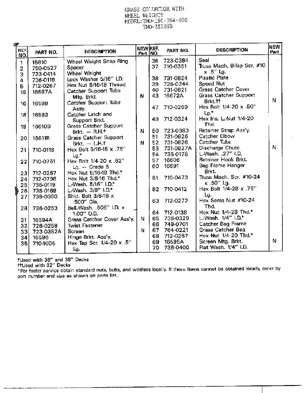 Grass collector w/wheel wts. page 2 Diagram and Parts List for 35108B  MTD Leaf Blower / Vacuum