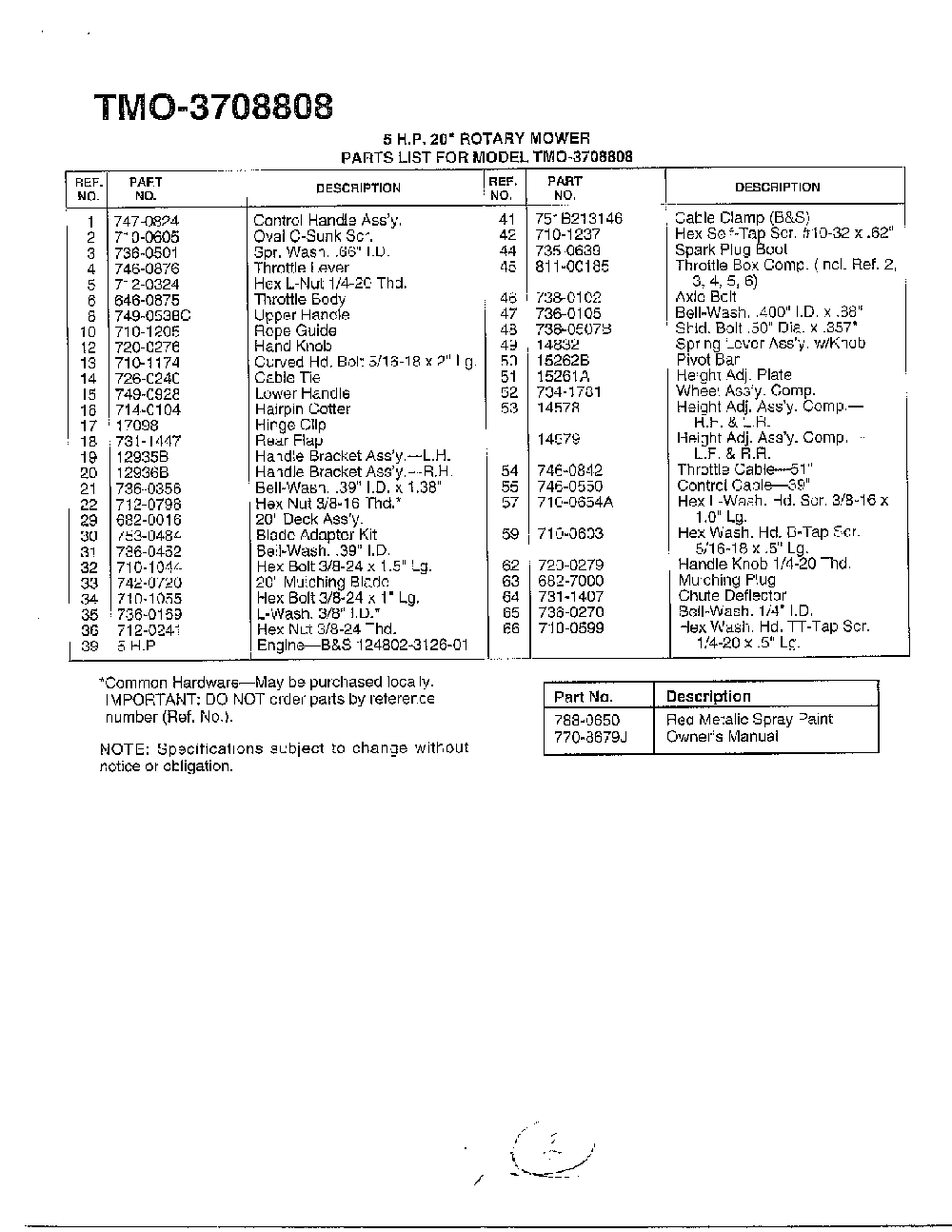 20" rotary mower page 3 Diagram and Parts List for 3708808  MTD Lawn Mower