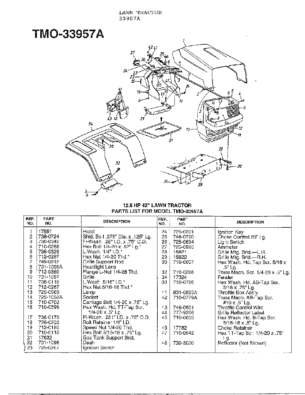 12.5 hp 42" lawn tractor page 2 Diagram and Parts List for 33944A  MTD Lawn Tractor