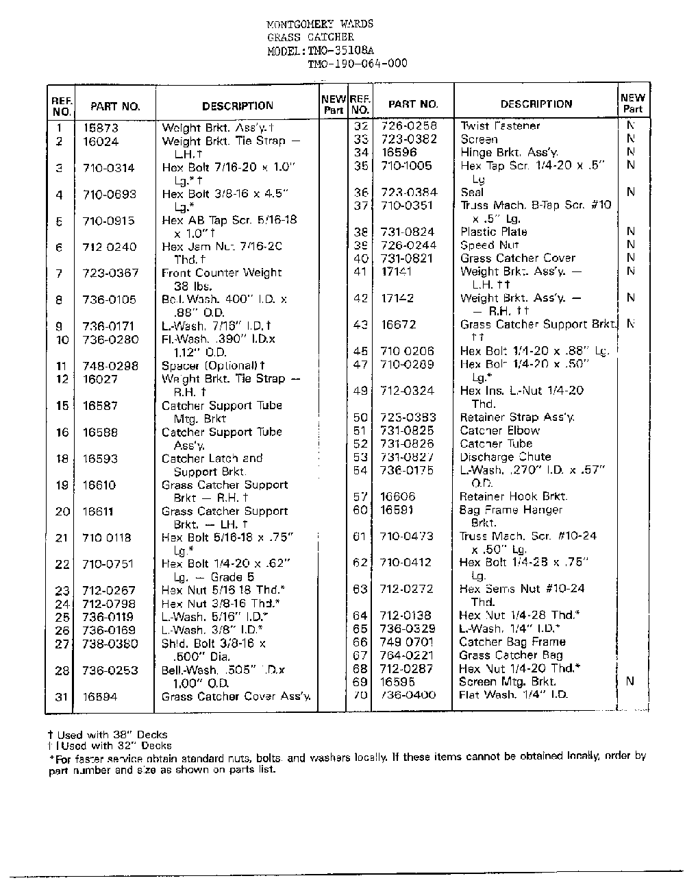Grass catcher page 2 Diagram and Parts List for 190-064-000  MTD Leaf Blower / Vacuum