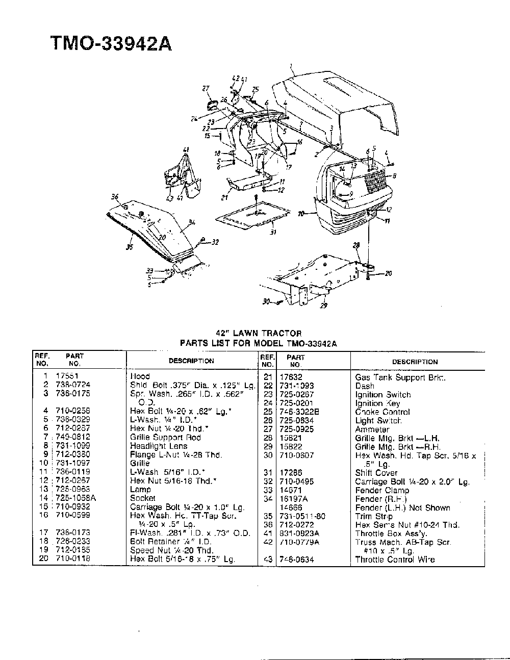 42" lawn tractor page 3 Diagram and Parts List for 33940A  MTD Lawn Tractor