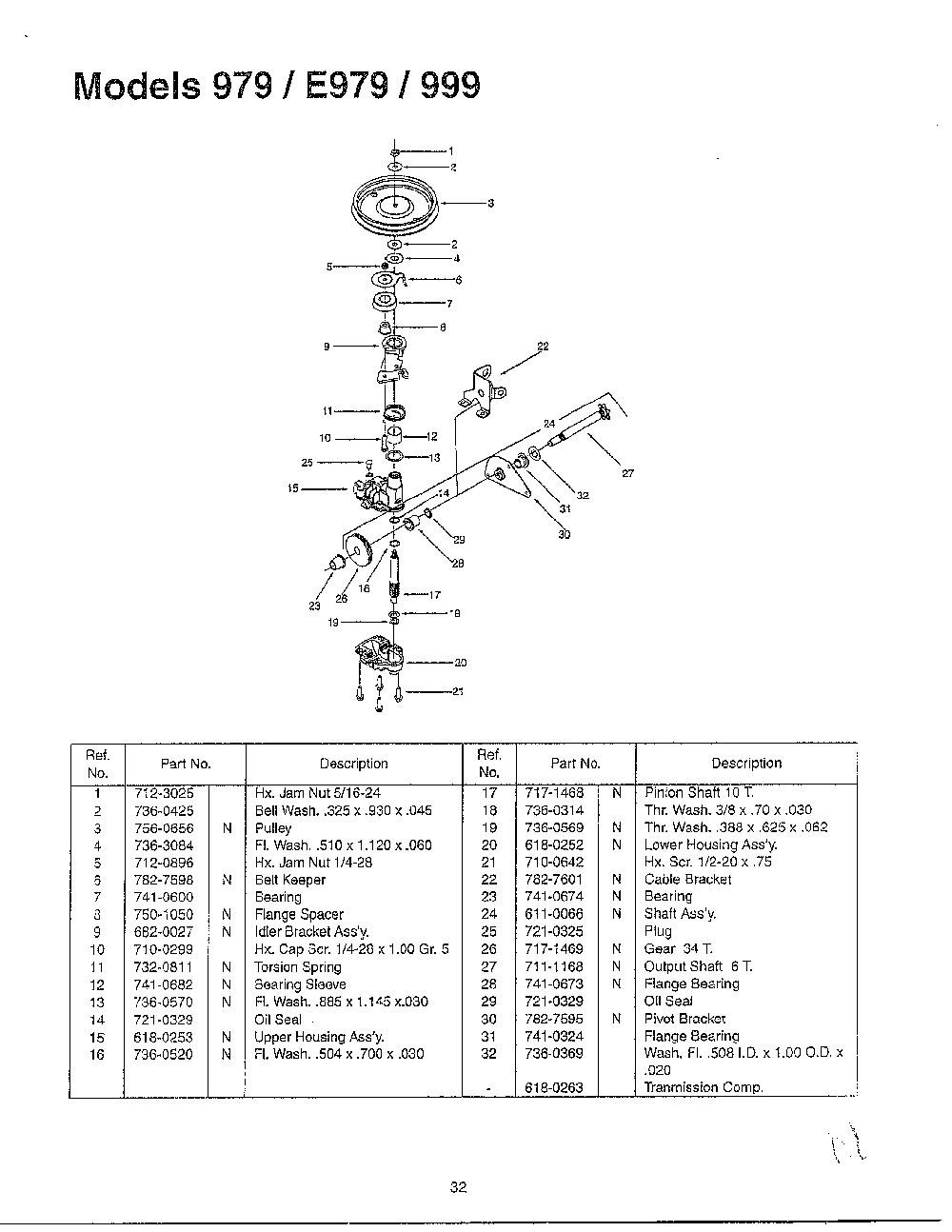 Lawn mower page 4 Diagram and Parts List for SKU3745407  MTD Lawn Mower