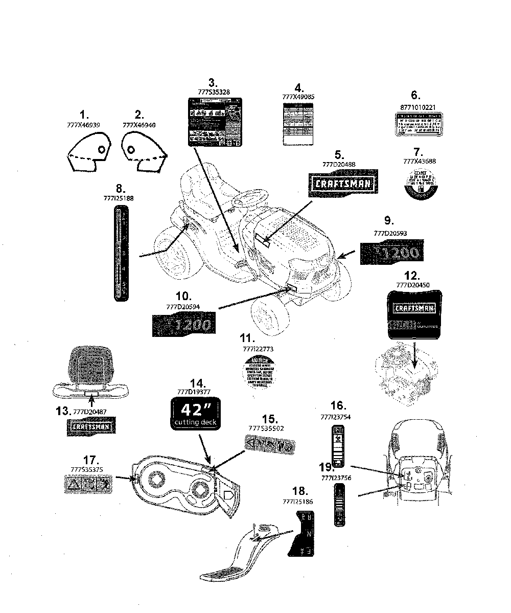 Decals Diagram and Parts List for 13A878XS099  MTD Lawn Tractor