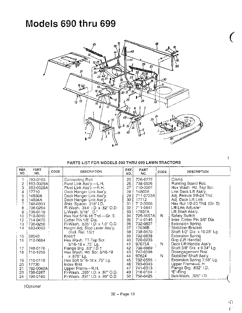 Models 690-699 page 2 Diagram and Parts List for 3650002  MTD Lawn Tractor