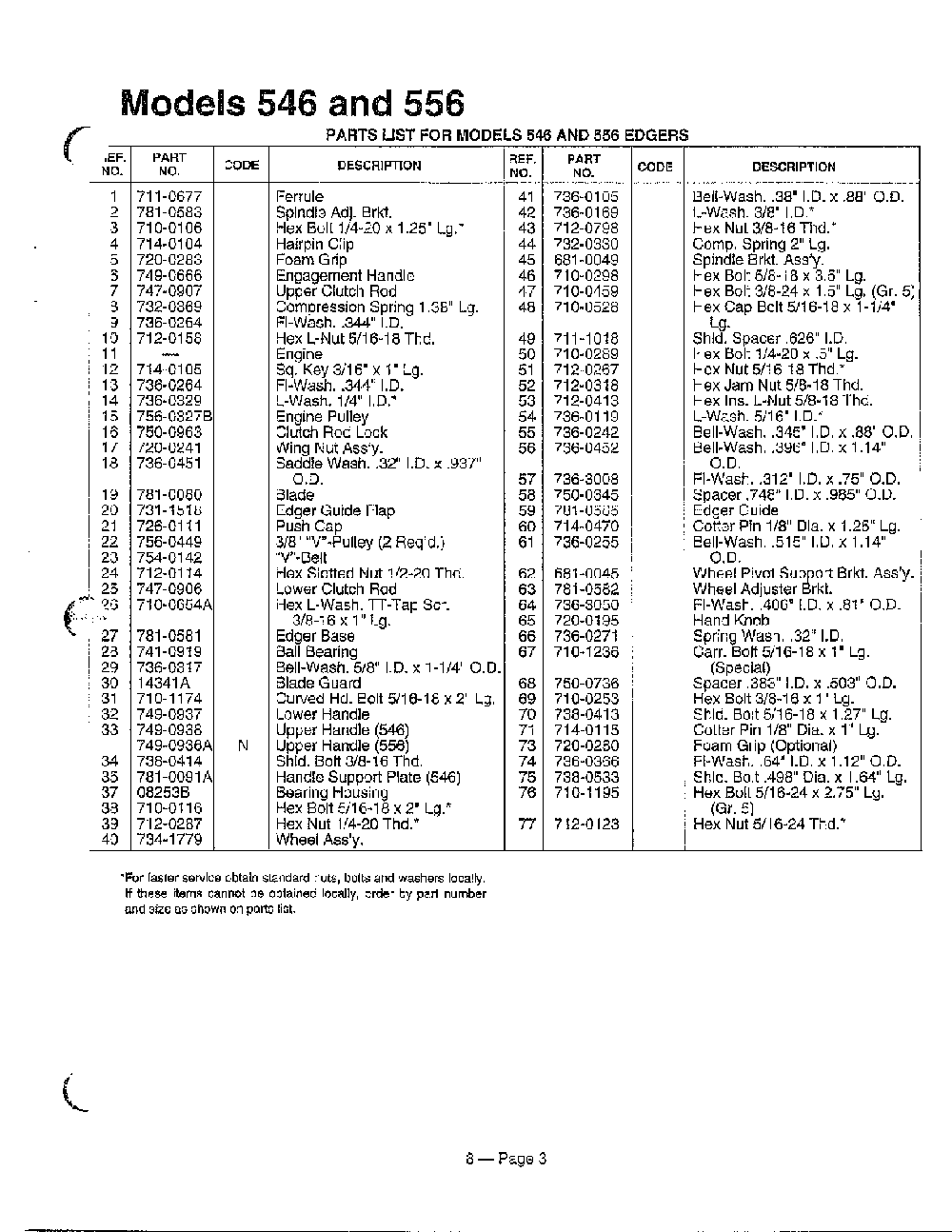 Edgers page 4 Diagram and Parts List for 255-599-000  MTD Edger