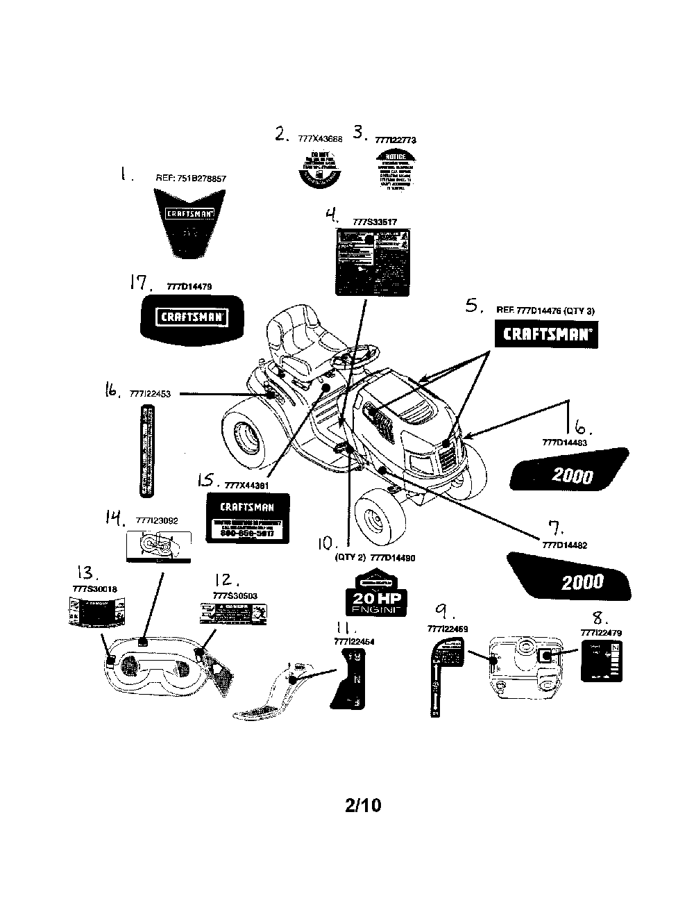 Decals Diagram and Parts List for 13AL78SS299  MTD Lawn Tractor