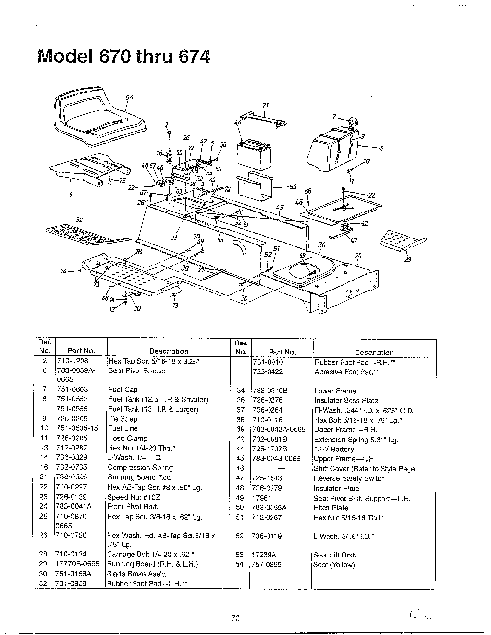 Lawn mower Diagram and Parts List for SKU3115202  MTD Lawn Mower