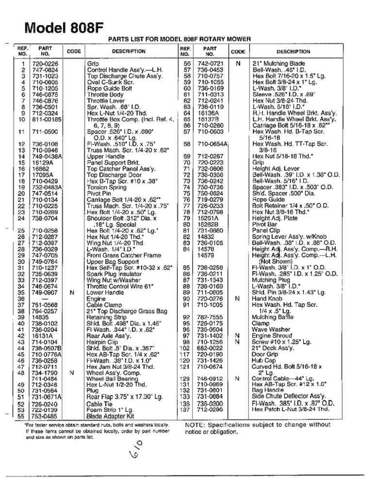 Rotary Mower 2 Diagram and Parts List for 113-808F401  MTD Lawn Mower