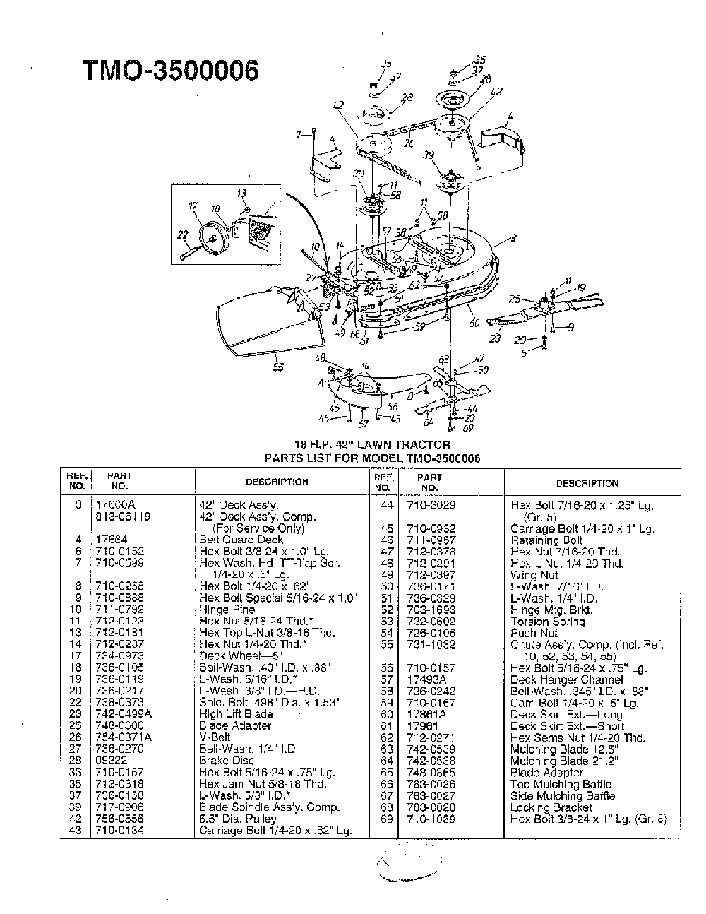 18 hp/42" lawn tractor Diagram and Parts List for 3500006  MTD Lawn Tractor