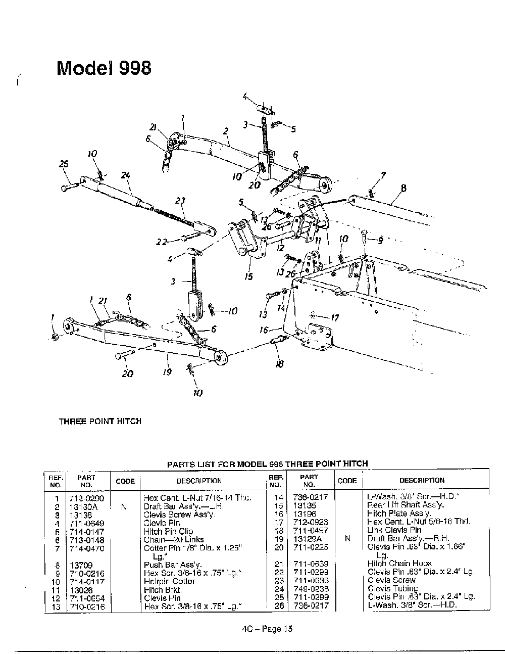 Three point hitch Diagram and Parts List for 144-998-401  MTD Lawn Tractor