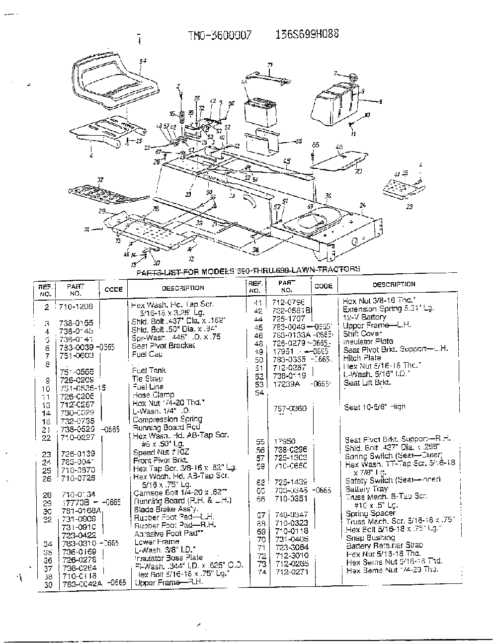Wheel ay and tire chart page 5 Diagram and Parts List for 3600007  MTD Lawn Tractor