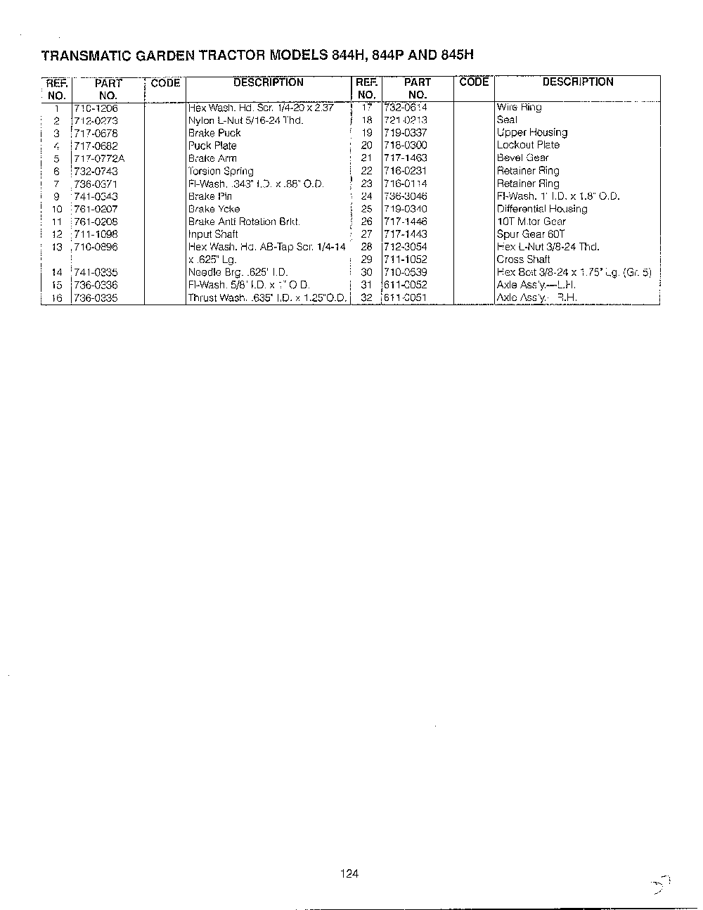 46" garden tracto-con`t on card 36 page 13 Diagram and Parts List for 14AJ844H401  MTD Lawn Tractor