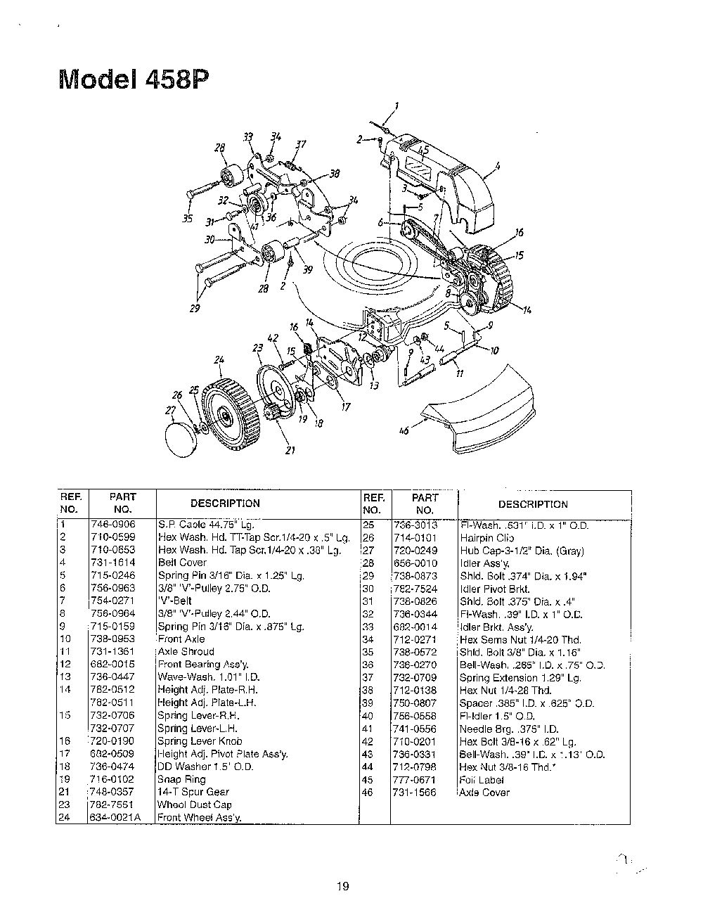 Lawn mower Diagram and Parts List for SKU3747033  MTD Lawn Mower