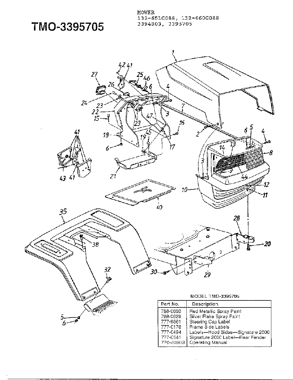 Mower page 3 Diagram and Parts List for 3395705  MTD Lawn Tractor